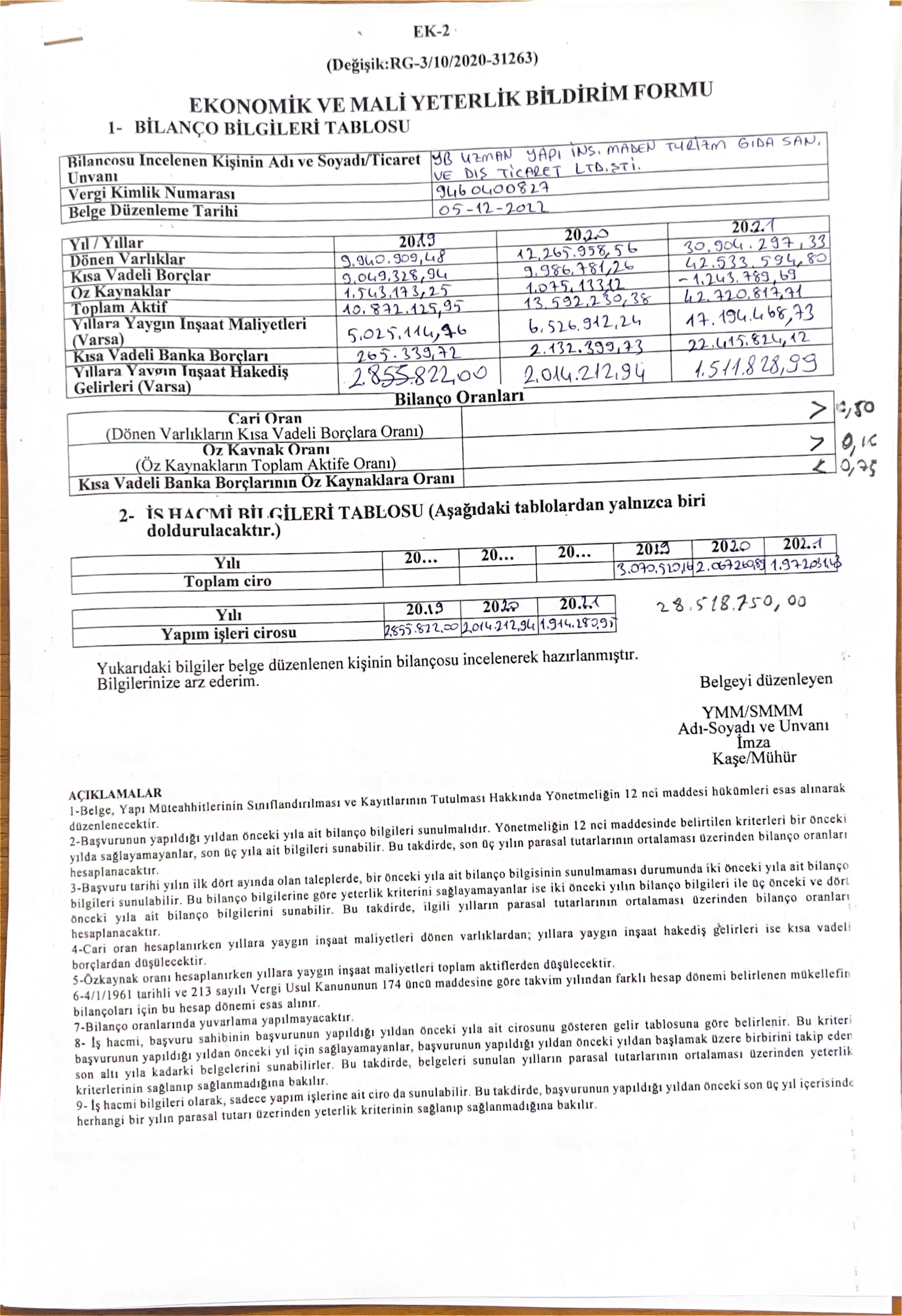 Bilanço Gider Tablosu